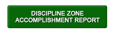 Discipline Zone