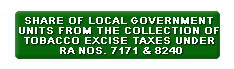 Share of Local Government Units from the Collection of Tobacco Excise Taxes under RA Nos. 7171 & 8240